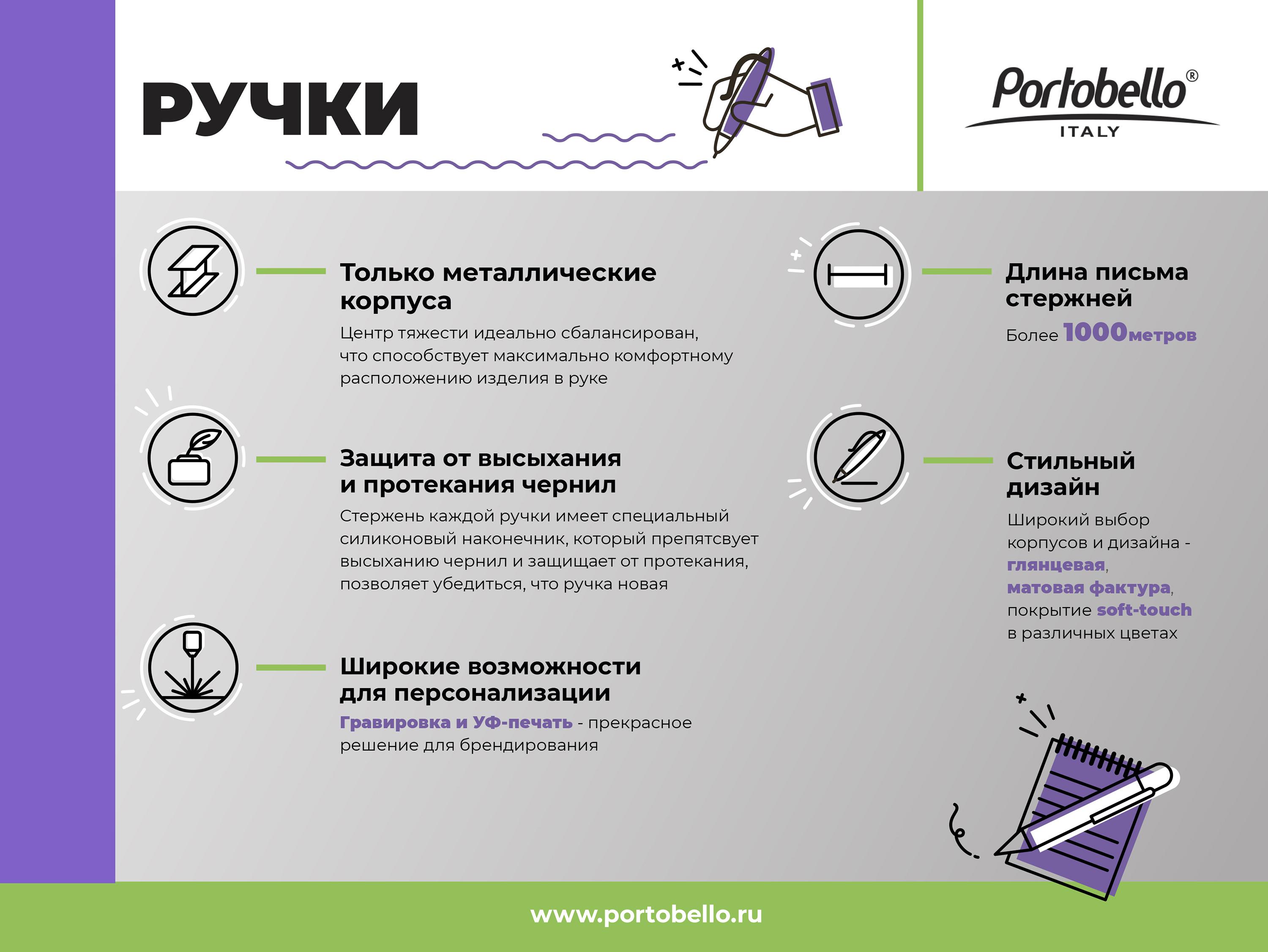 Каталог Ручка-роллер Sonata черная от интернет-магазина «7 Сувениров»