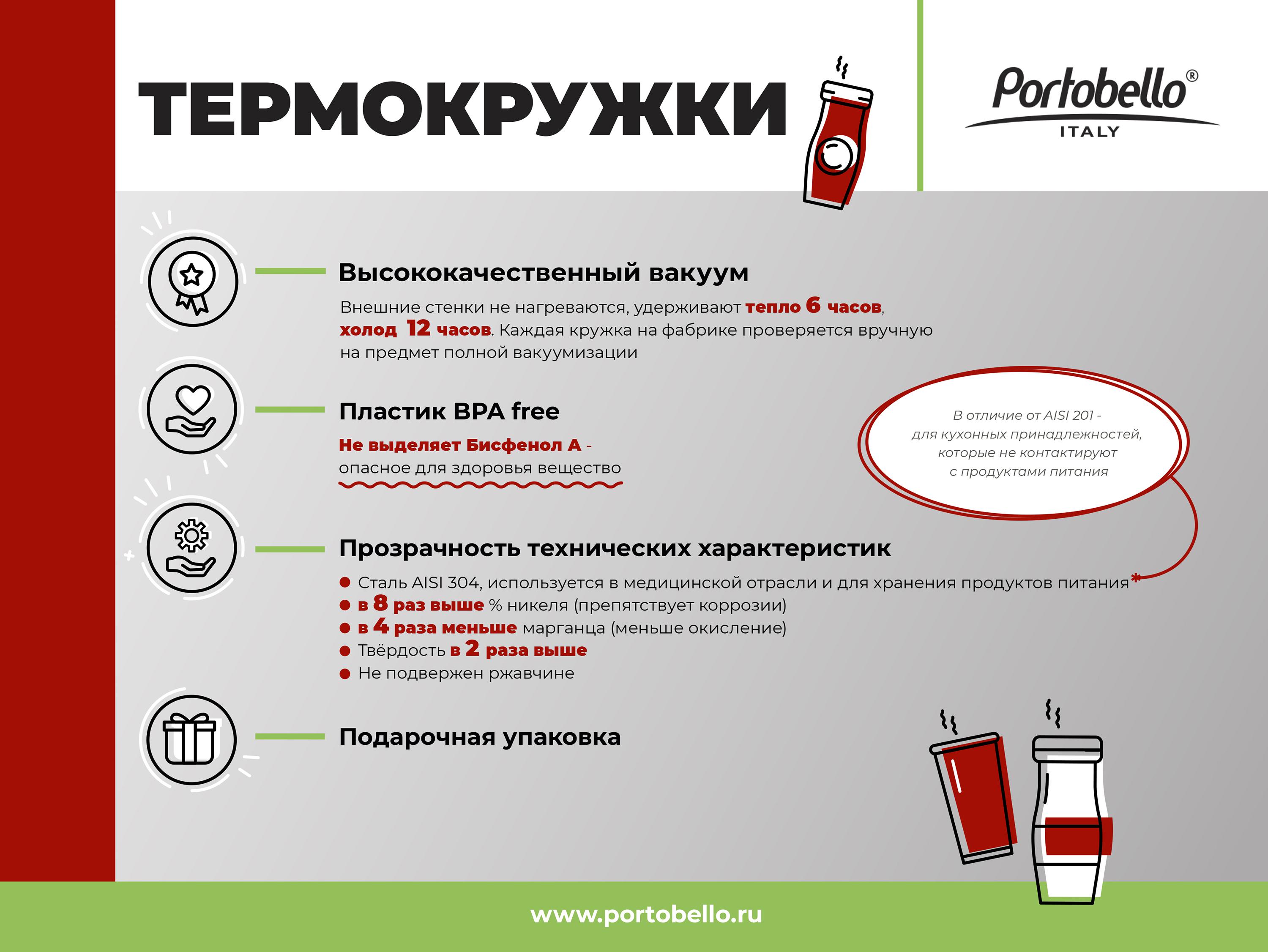 Каталог Термокружка вакуумная герметичная Portobello, Baleo, 450 ml, матовое покрытие, черная от интернет-магазина «7 Сувениров»