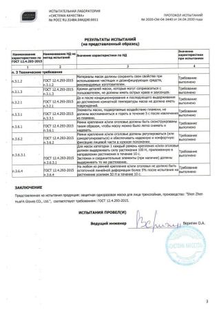 Каталог Маски одноразовые 3-х слойные от интернет-магазина «7 Сувениров»